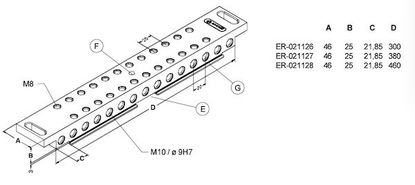 ER-021128 ER-021127 ER-021126 Erowa clamping beam 460mm Wire EDM rail system ER-021128 ER-021127 ER-021126 Erowa clamping beam 460mm Wire EDM rail system